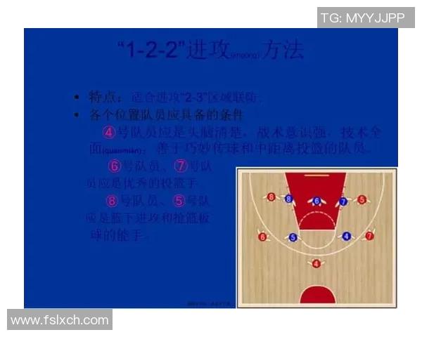 西安篮球队进攻战术解析与球员表现评估 西安篮球队进攻战术解析与球员表现评估